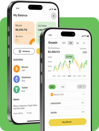 Shift Codrix trading platform with live market data