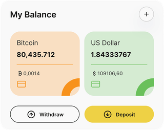 Shift Codrix automated trading solution — dashboard overview